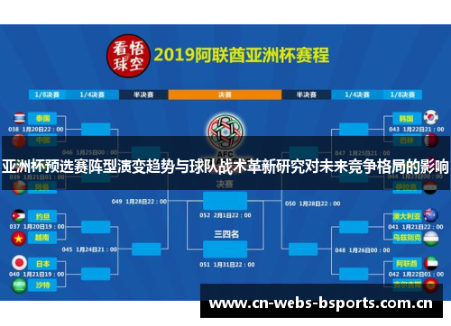 亚洲杯预选赛阵型演变趋势与球队战术革新研究对未来竞争格局的影响